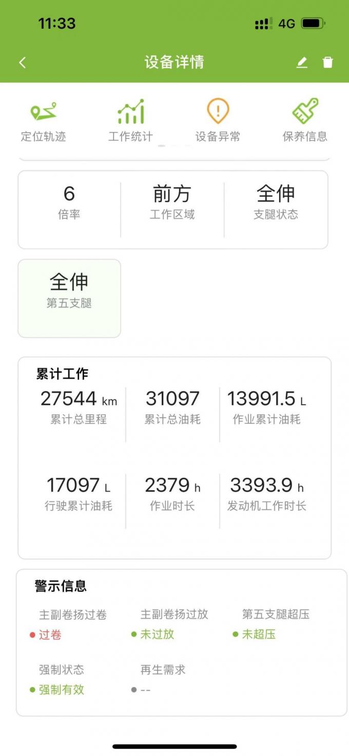 Zoomlion′s 19 Year Hydraulic Mobile Crane Has The Best Price for 80 Tons